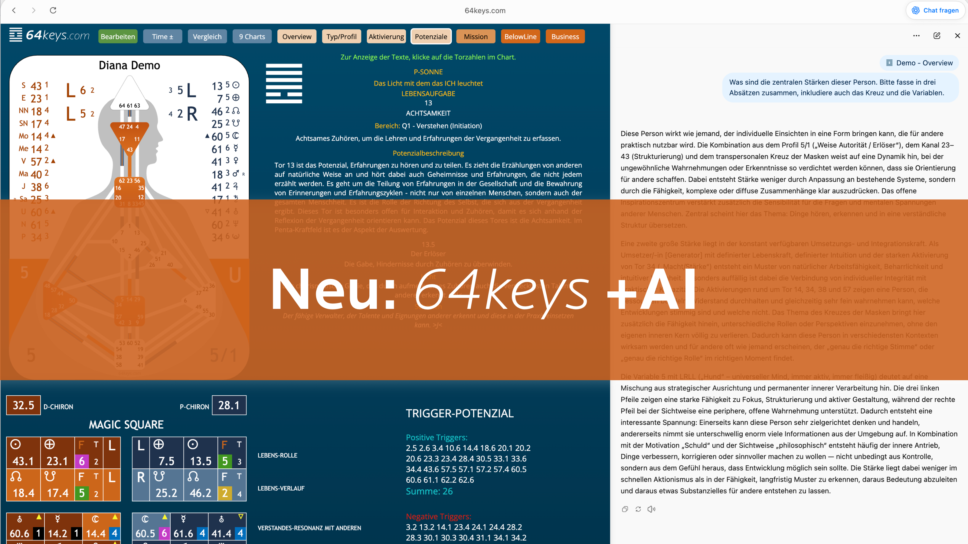 64keys +AI